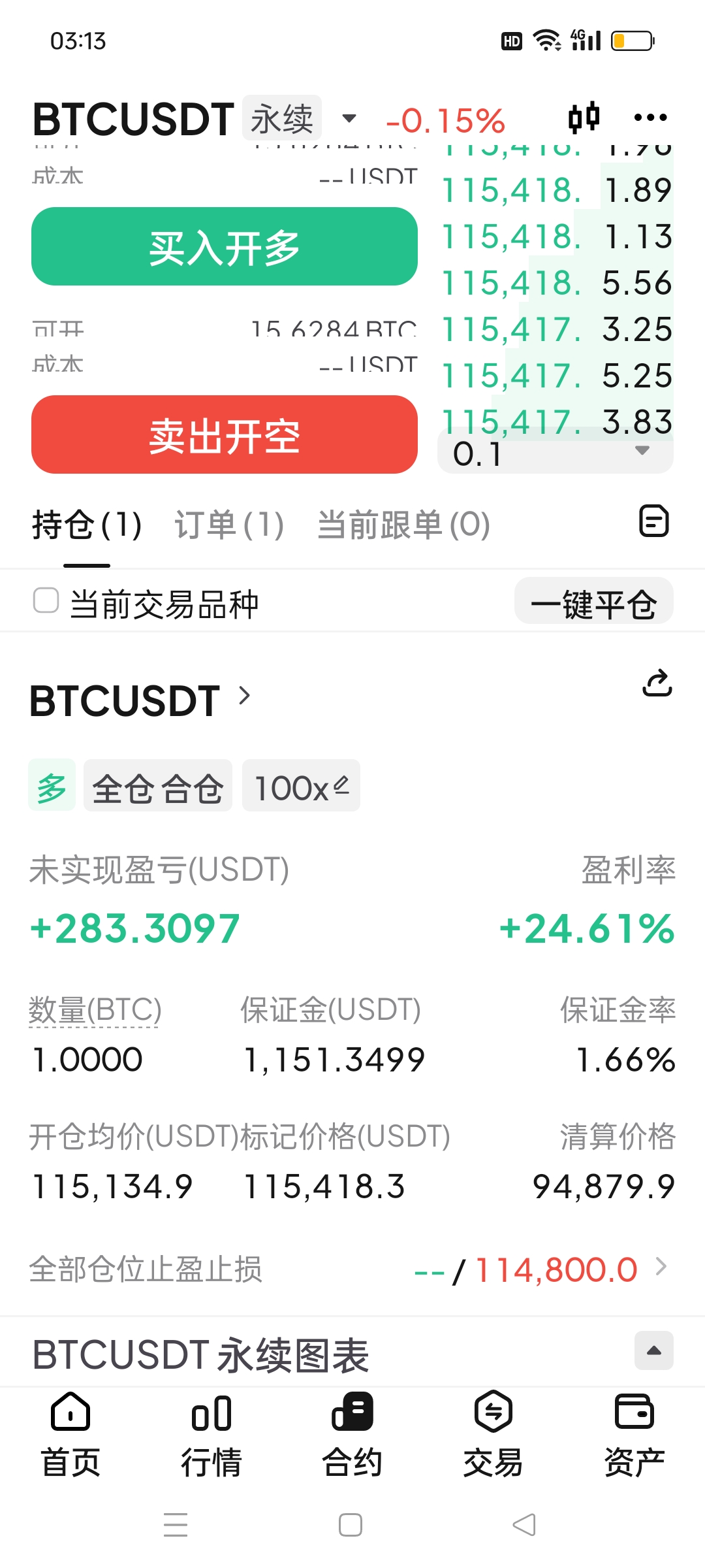 btc美元(未来最牛的3个币)