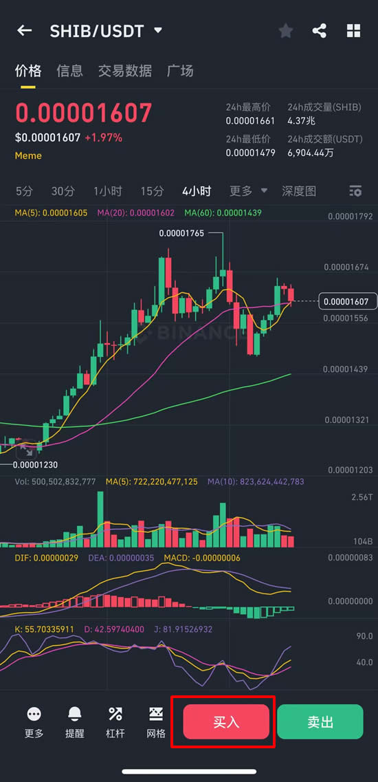 shib币前景(shib币未来发展前景)