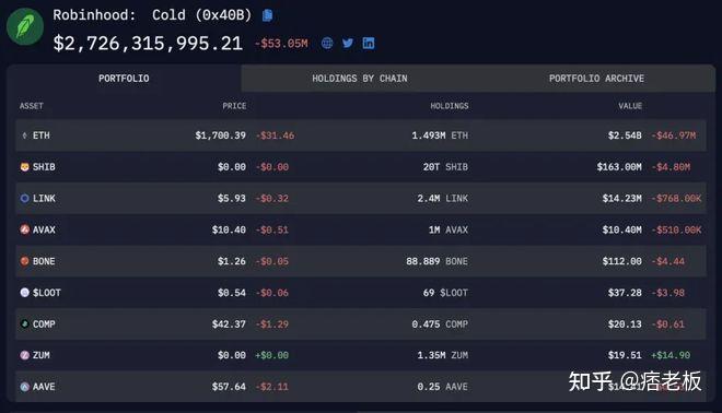 shib币价格(shib币现在价格) shib币价格(shib币现在价格)