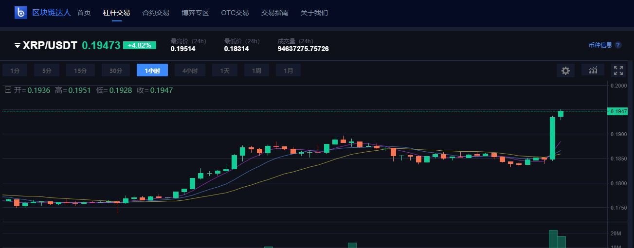 ada币价格(ada币价格预测)