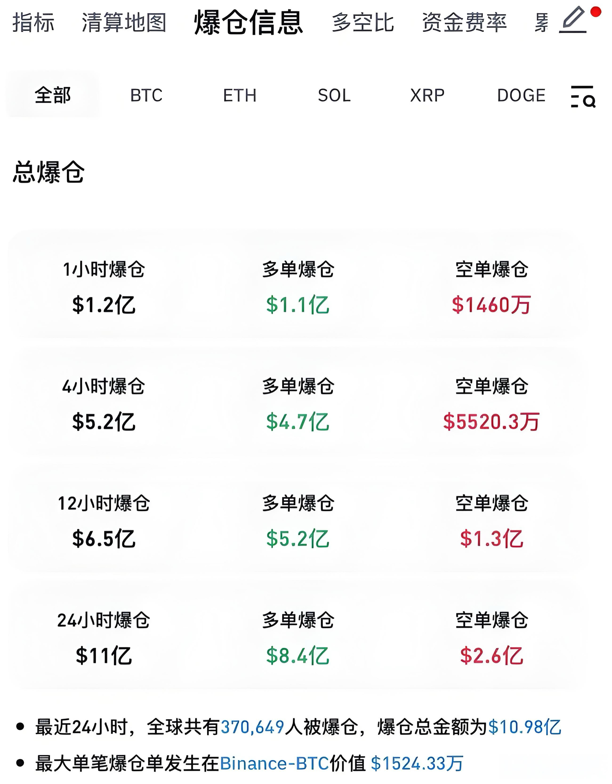 btc美元行情(btc行情美元今日) btc美元行情(btc行情美元今日)