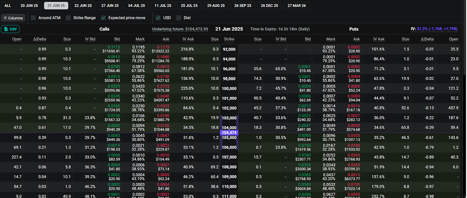 btc最新价格(btc 今日价格行情) btc最新价格(btc 今日价格行情)