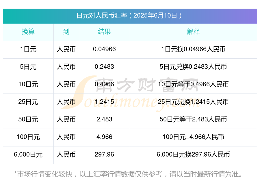 okb发行价(okb发行价多少)