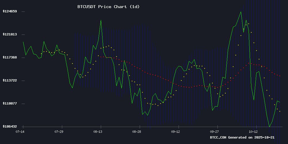 btc美元行情(btc美元行情今日) btc美元行情(btc美元行情今日)