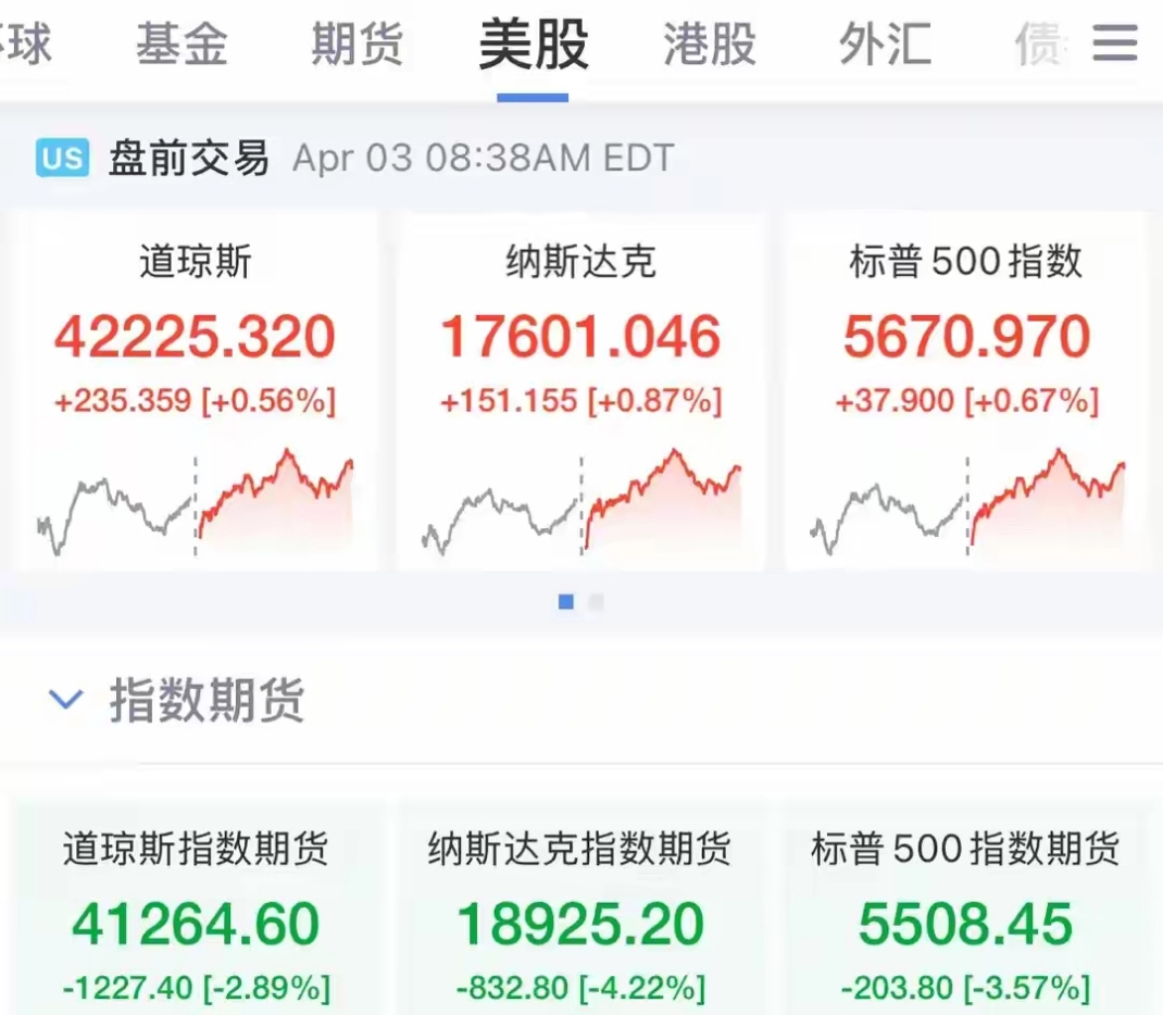 btc美元行情(btc美元行情价格新浪行情)