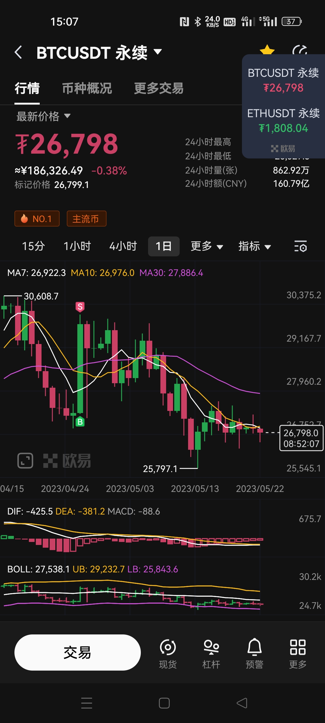 btc行情(金色财经btc行情) btc行情(金色财经btc行情)