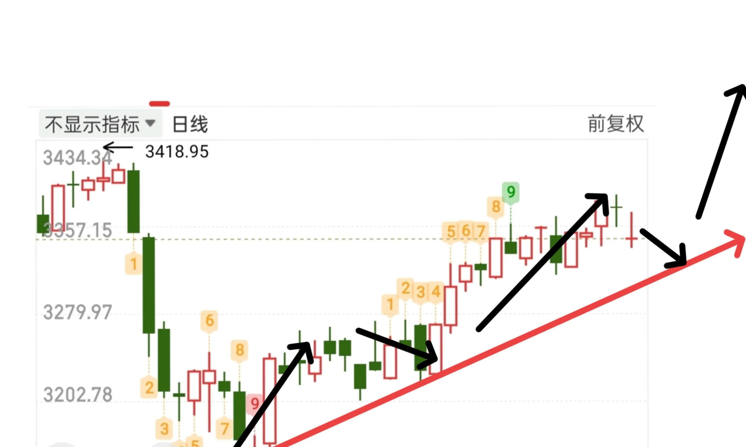 shib行情(shib行情 美元) shib行情(shib行情 美元)
