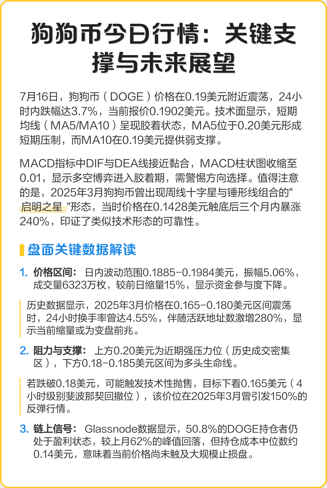 doge行情(doge今日行情)