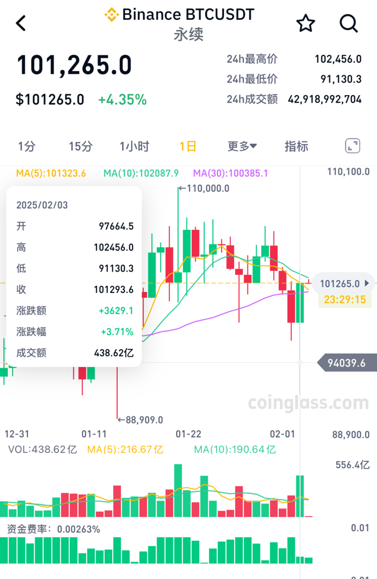 btc最新价格(btc最新价格人民币) btc最新价格(btc最新价格人民币)