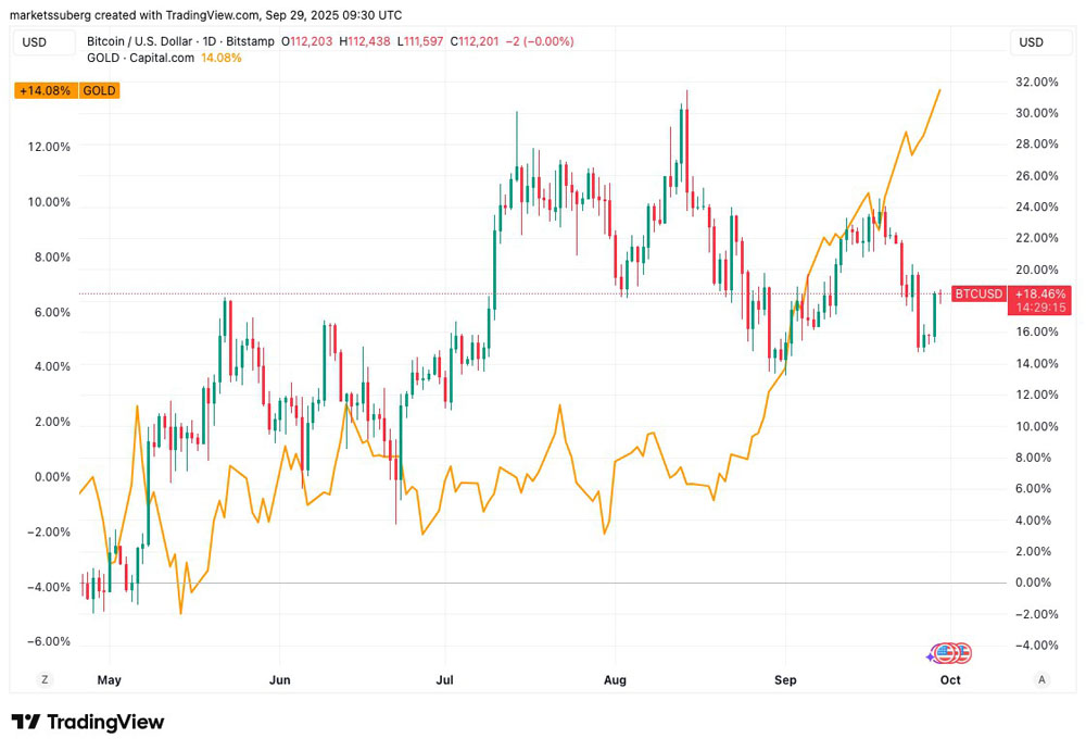 btc美元价格(btc美元行情价格新浪行情)