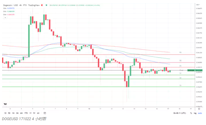 shib(十八项医疗核心制度)