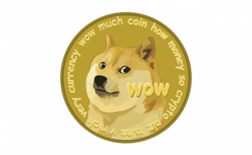 DOGE(dog eat dog) DOGE(dog eat dog)