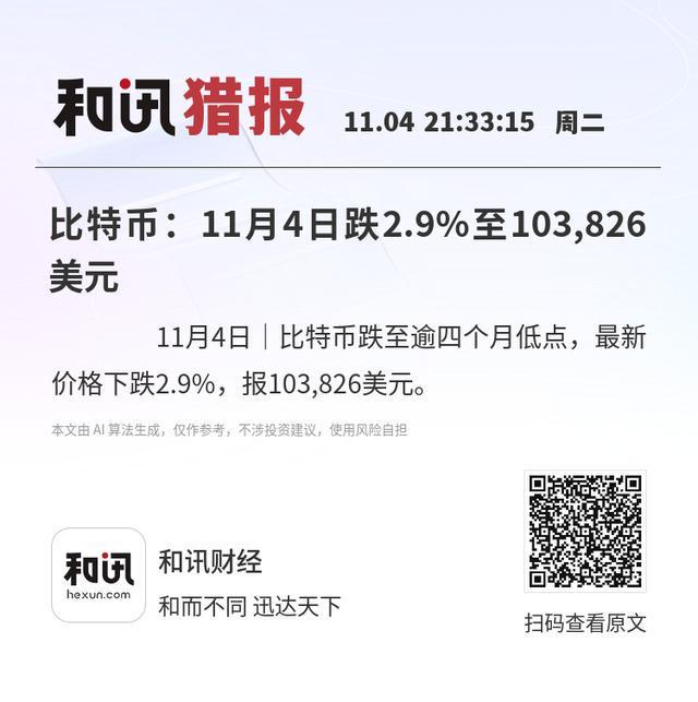 btc价格美元(btc价格今日美元) btc价格美元(btc价格今日美元)