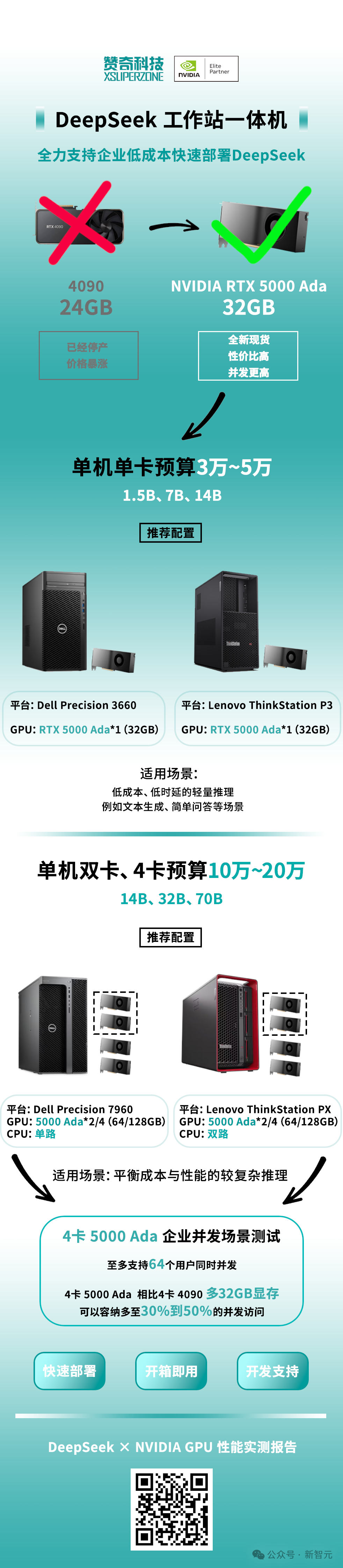 ada价格(ada价格走势)