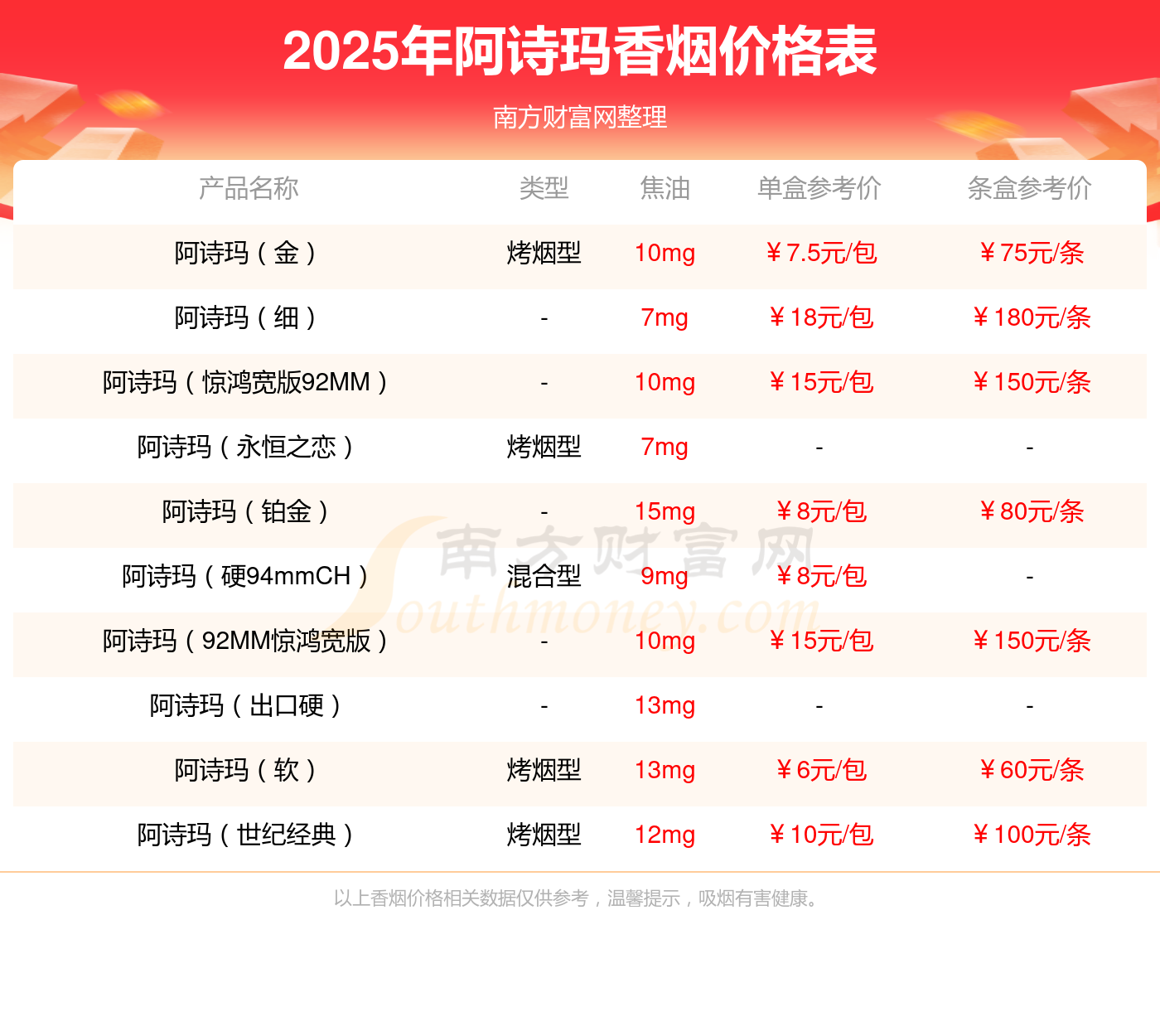 ada价格(尼桑armada价格) ada价格(尼桑armada价格)