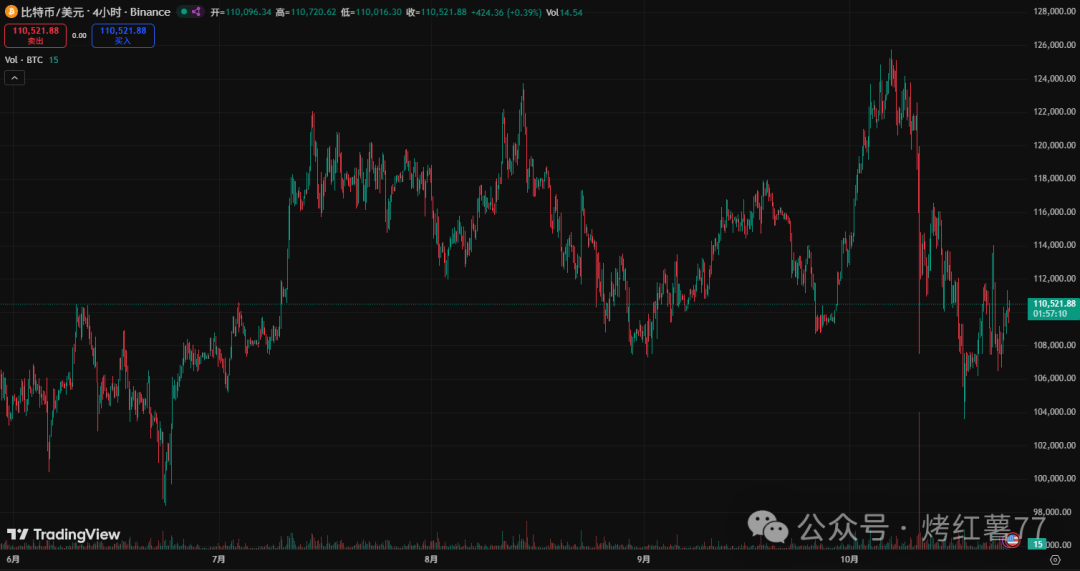 shib币价格(ShiB币价格今日行情USTD) shib币价格(ShiB币价格今日行情USTD)