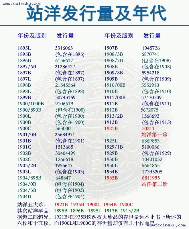 shib币价格(ShiB币价格今日行情USTD) shib币价格(ShiB币价格今日行情USTD)
