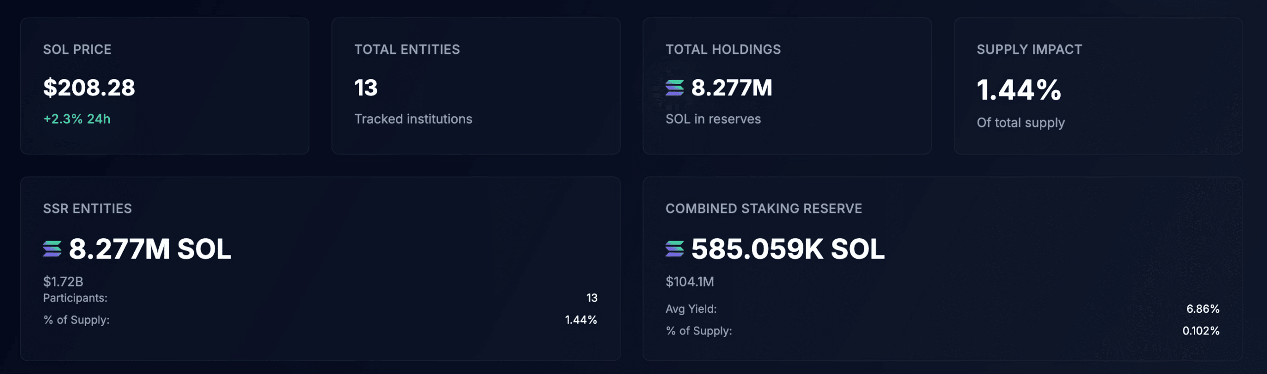 shib行情(shib行情走势图) shib行情(shib行情走势图)