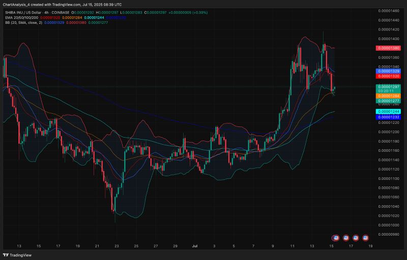 shib币价格(shib币今天价格) shib币价格(shib币今天价格)