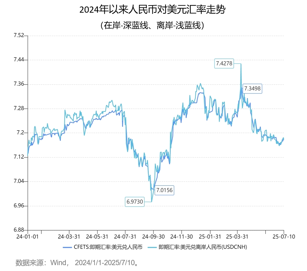 btc价格美元(btc价格美元美元)
