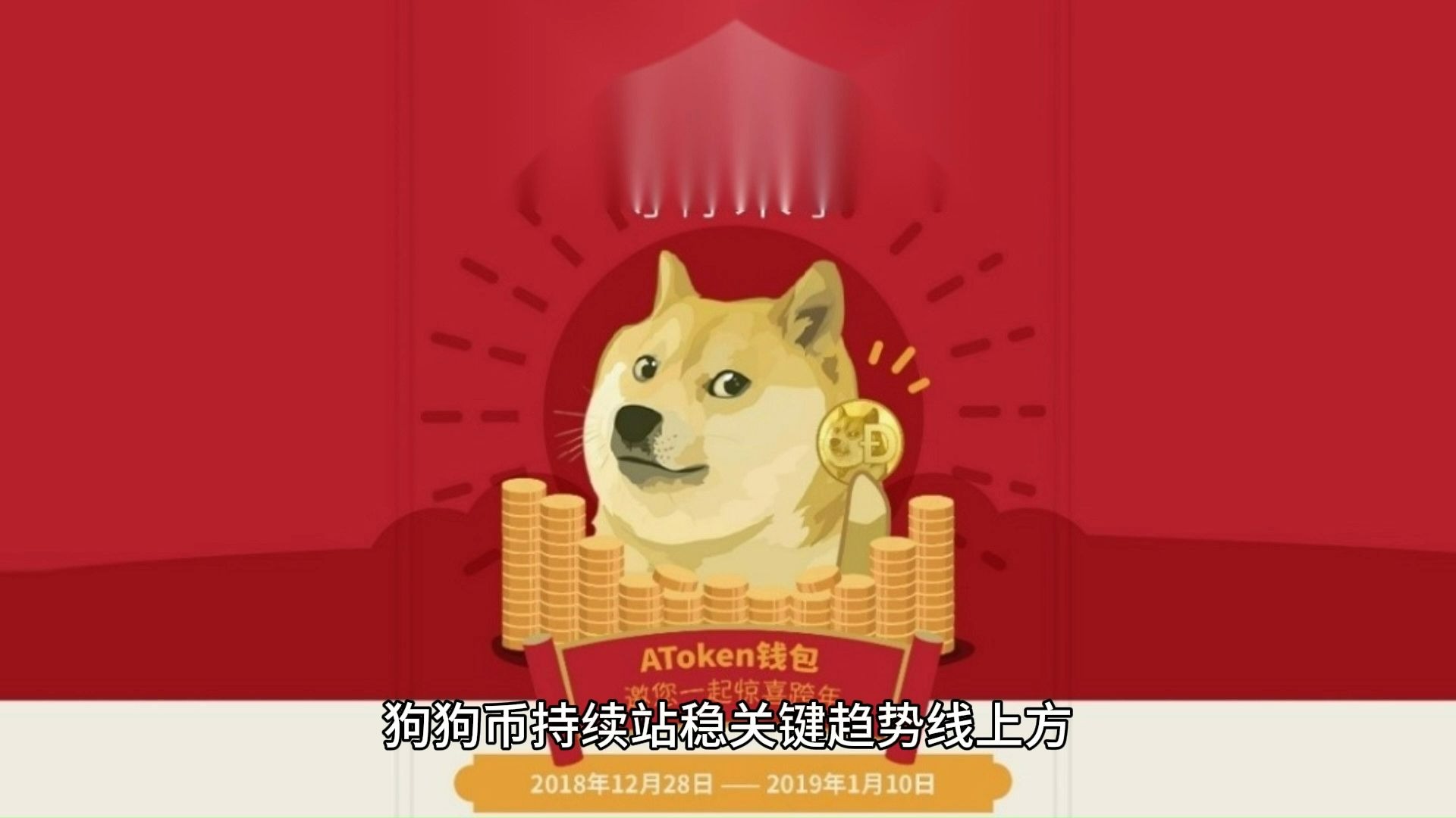DOGE(doge是什么意思)