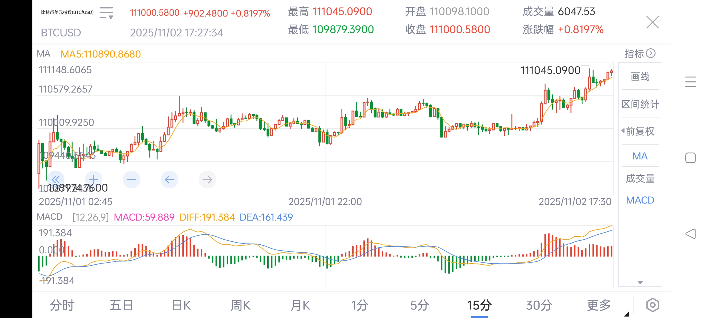 btc价格美元(btc价格行情 美元)