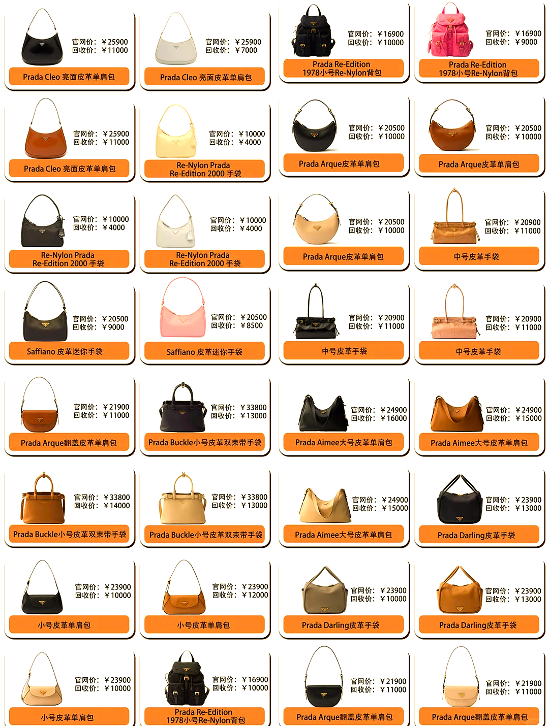 ada币价格(ada币价格历史最高价)