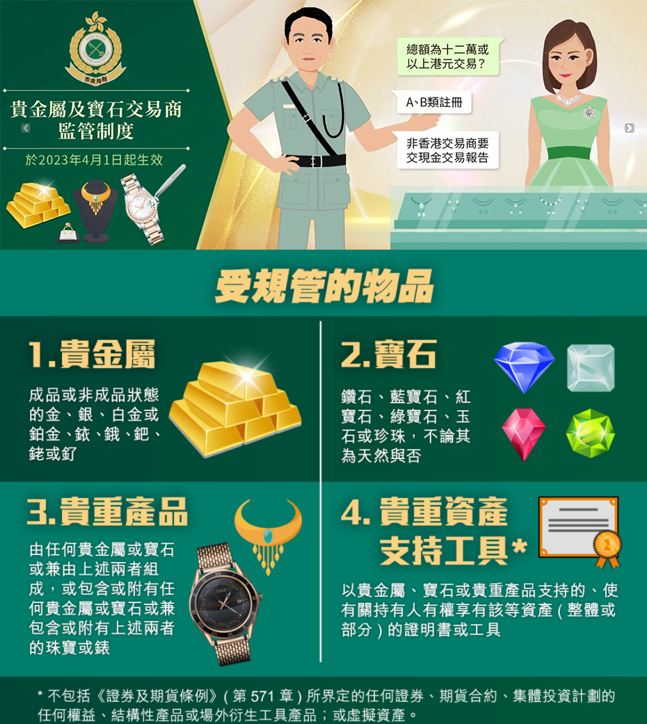 贵金属交易知识(十大期货交易软件) 贵金属交易知识(十大期货交易软件)