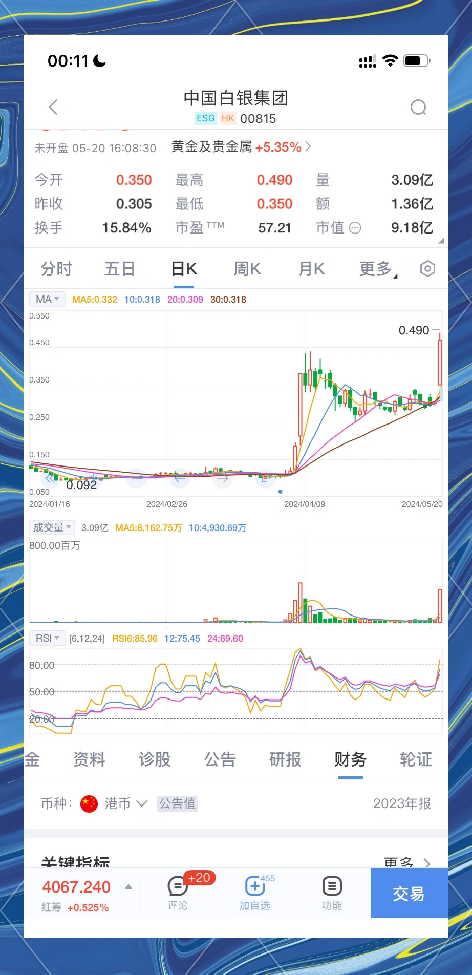 贵金属实时行情软件(稀有金属价格实时行情)