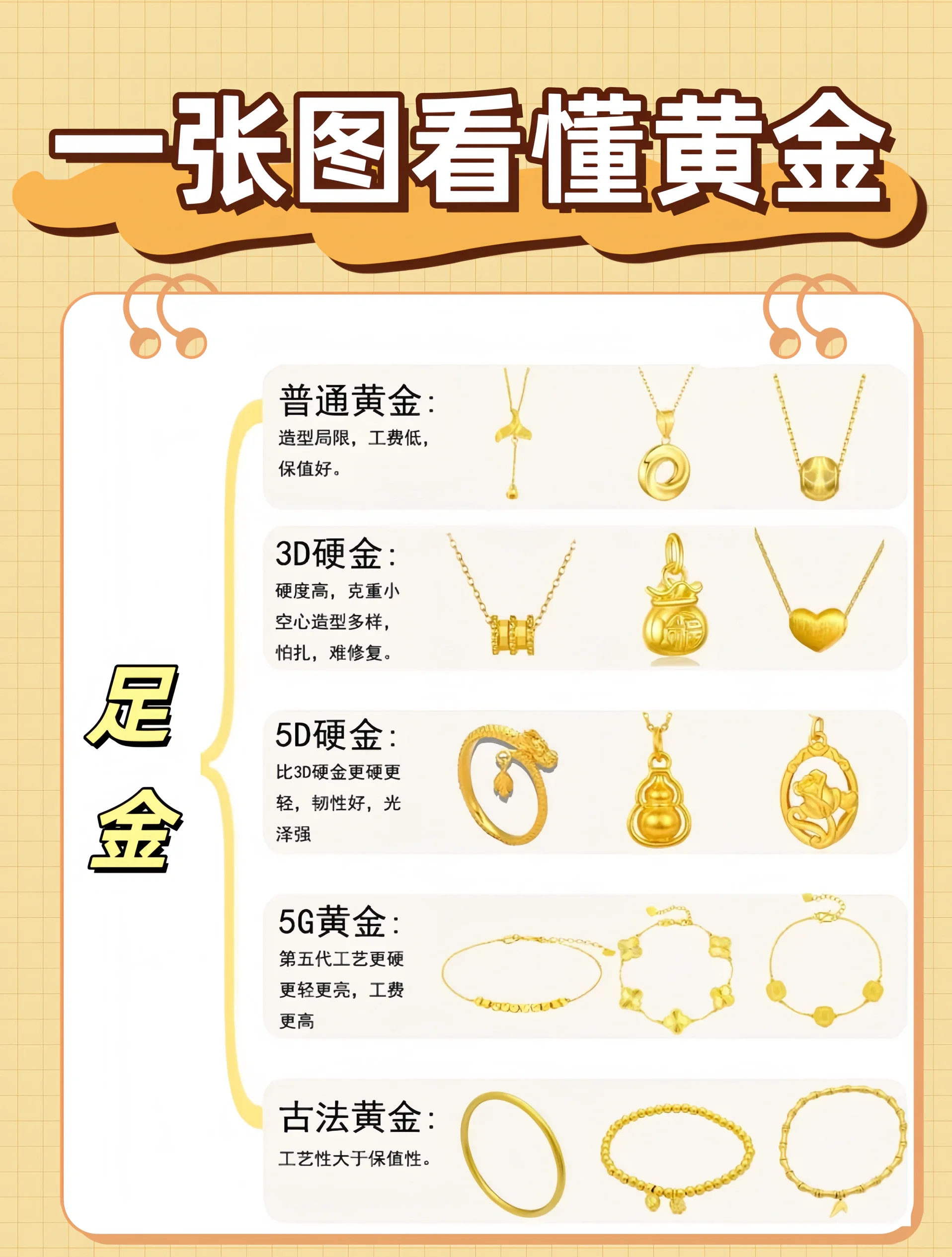 贵金属怎么开户(买卖贵金属怎么开户)