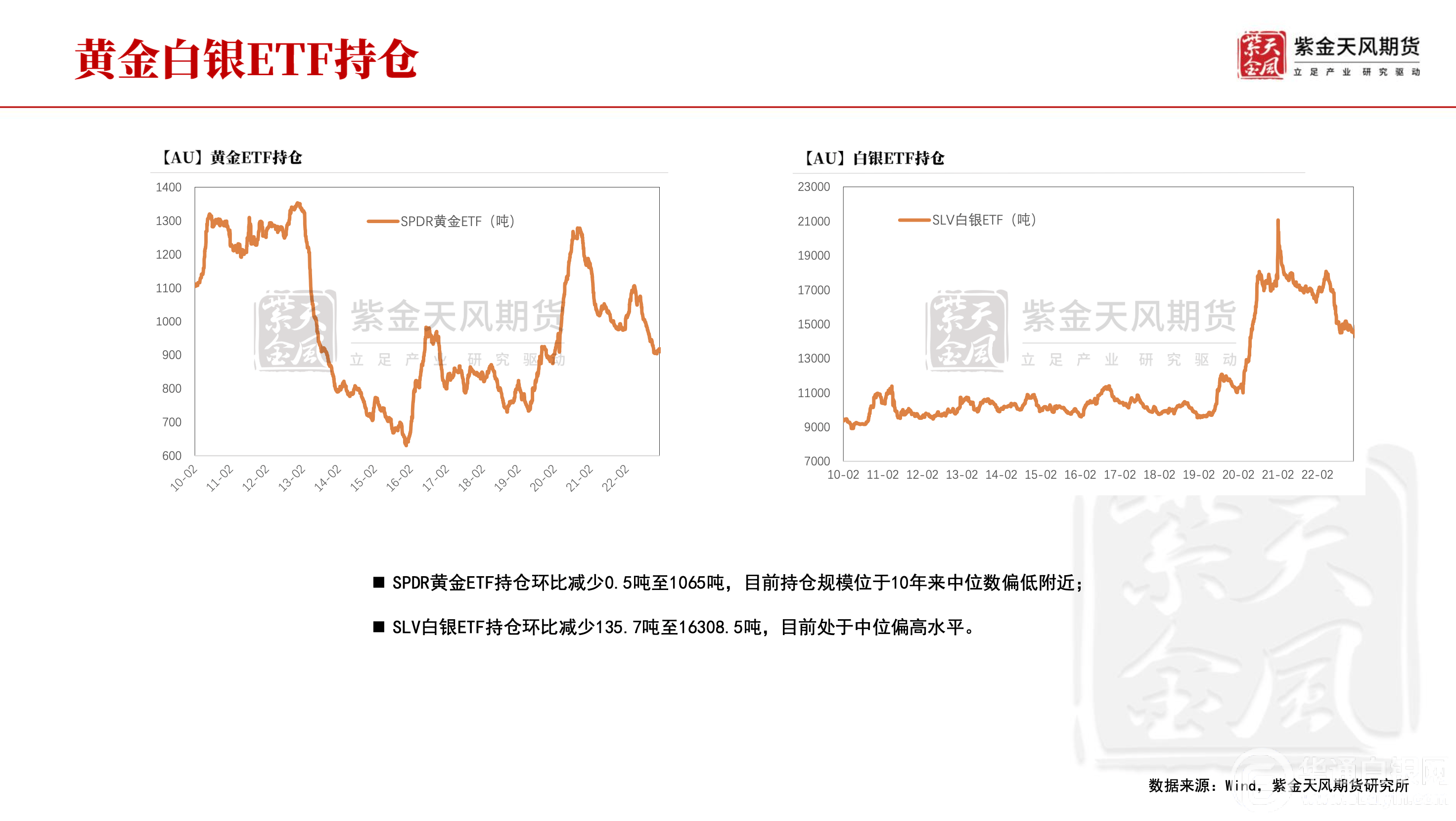 贵金属白银(贵金属白银怎么买)