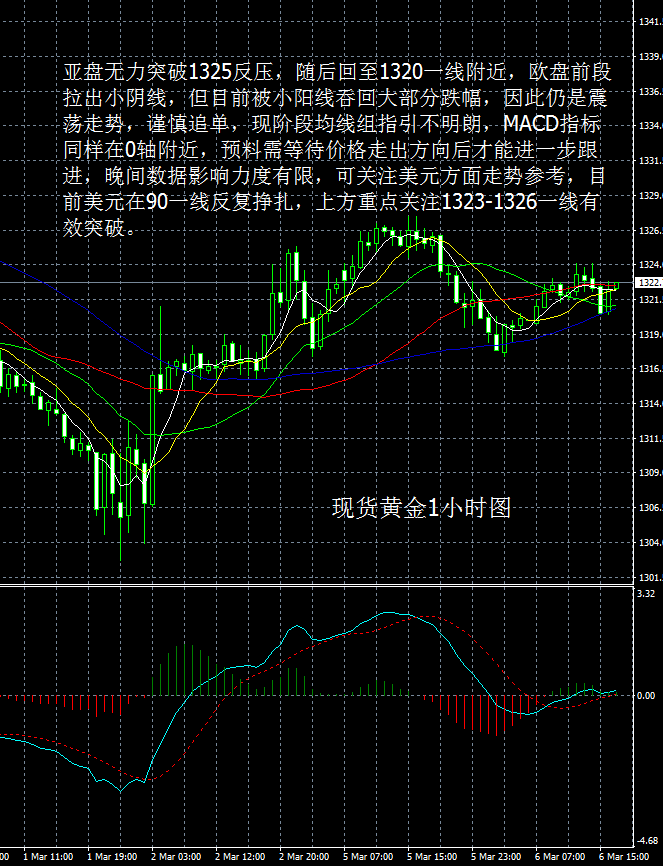 大田环球贵金属官网(大田环球贵金属官网登录)