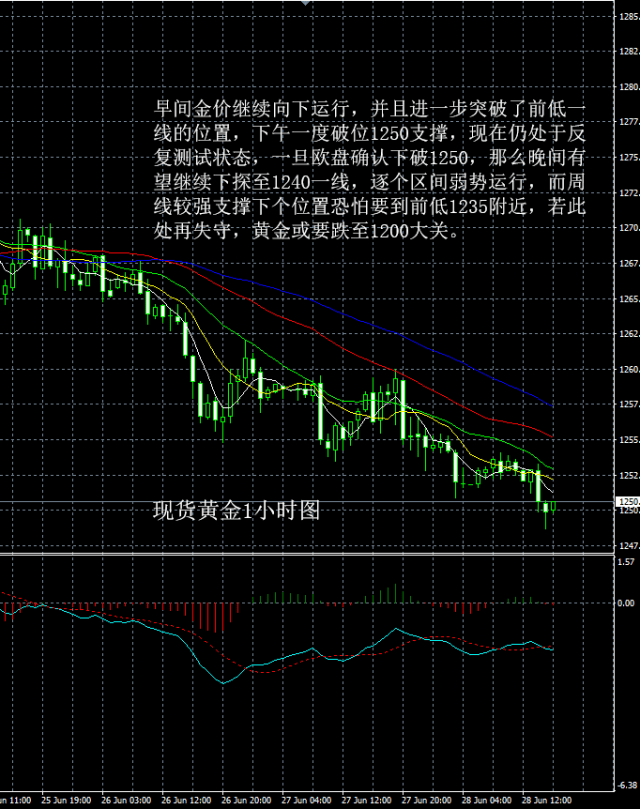 大田环球贵金属官网(大田环球贵金属官网交易策略)