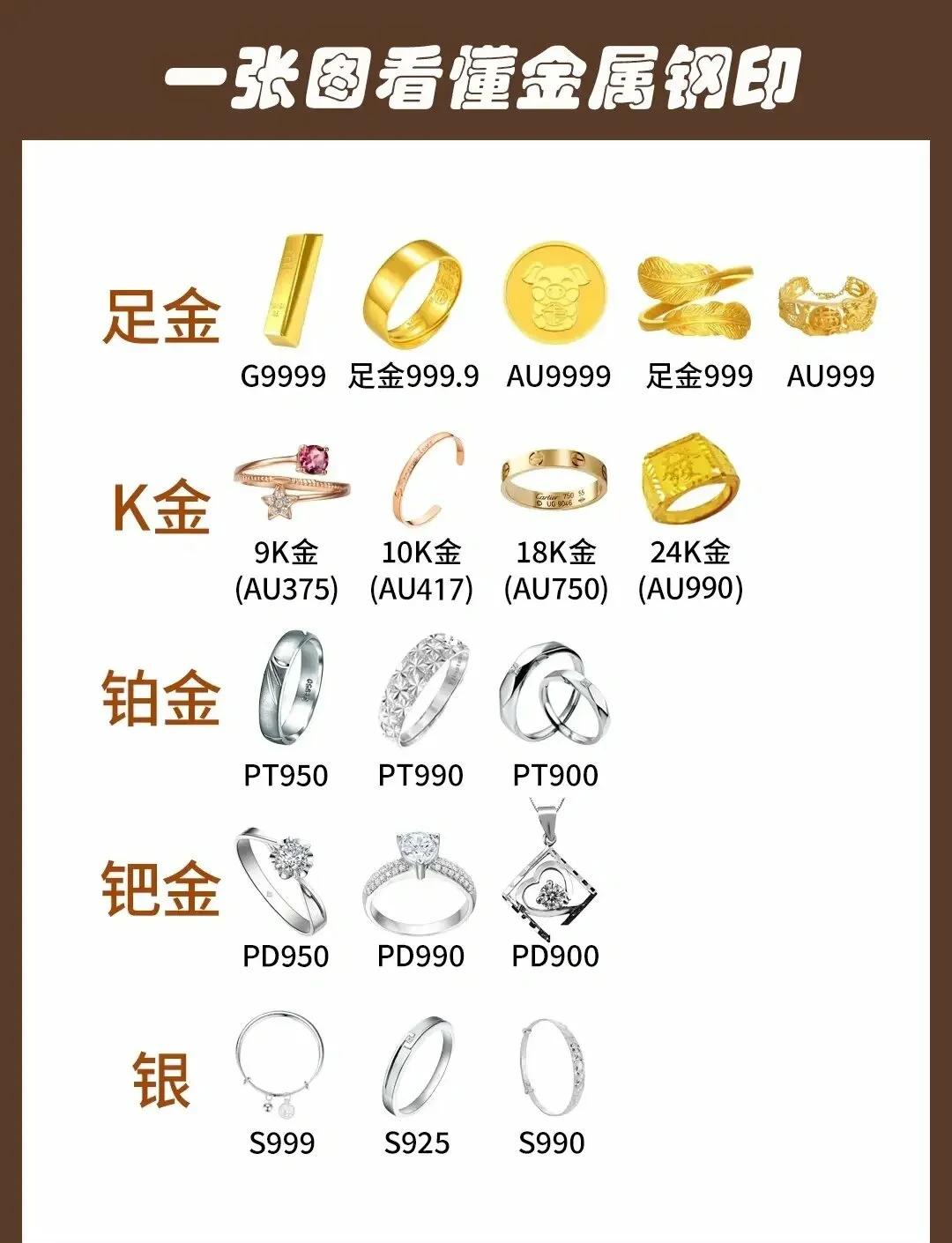 贵金属都有哪些(十大稀有贵金属排行)