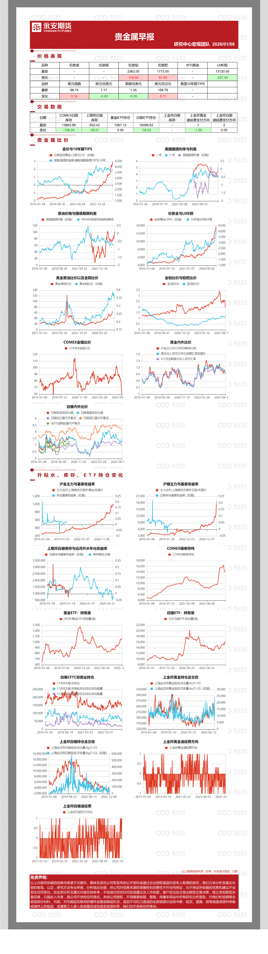 永丰贵金属实时行情(香港永丰贵金属有限公司官网)