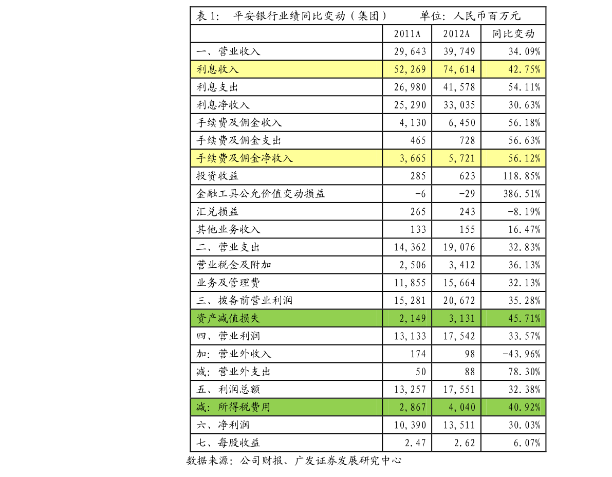 云南贵金属集团(云南贵金属集团陈家林)