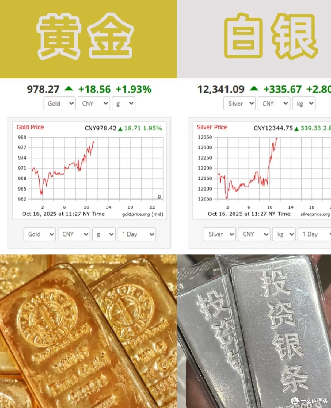 贵金属投资开户(贵金属开户交易商)