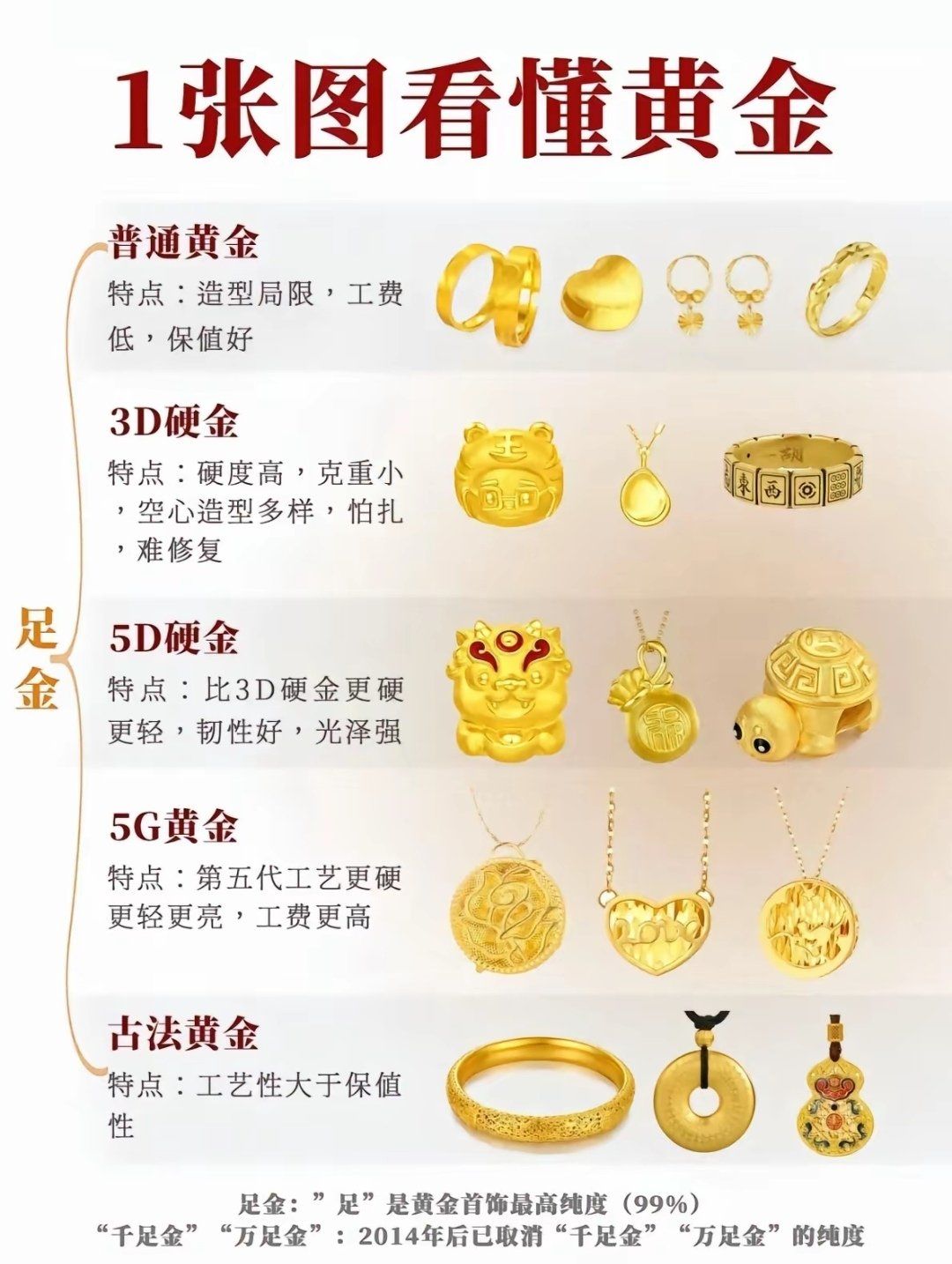 贵金属投资平台哪个好(4元投资贵金属正规平台)