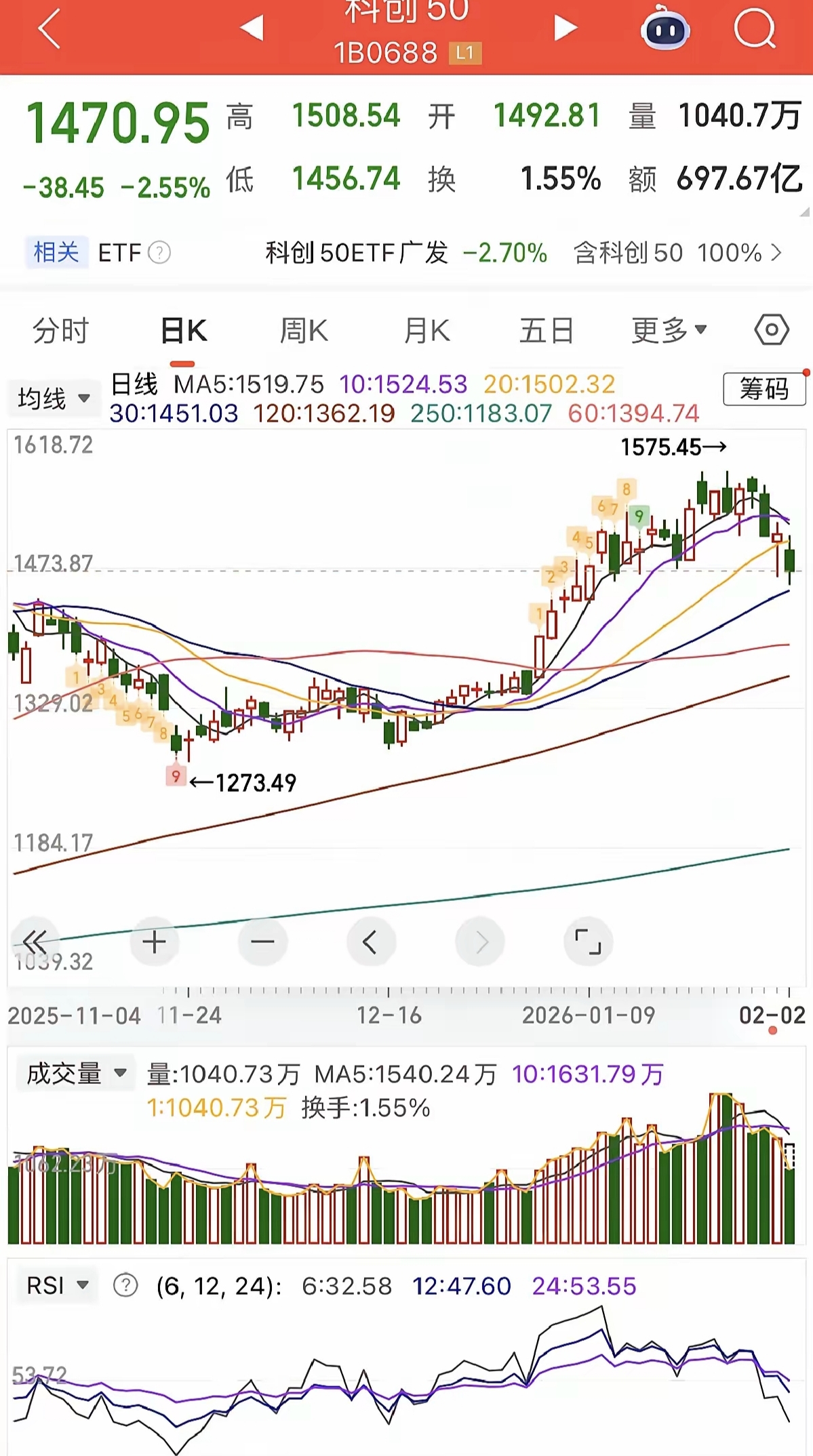 贵金属股票(贵金属股票代码)