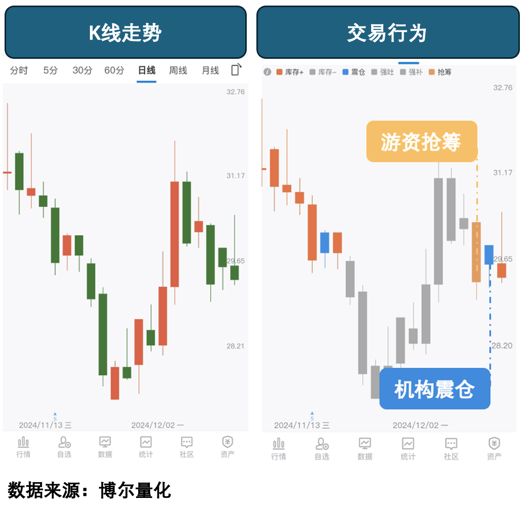 贵金属行情(贵金属行情一一融通金官方下载)