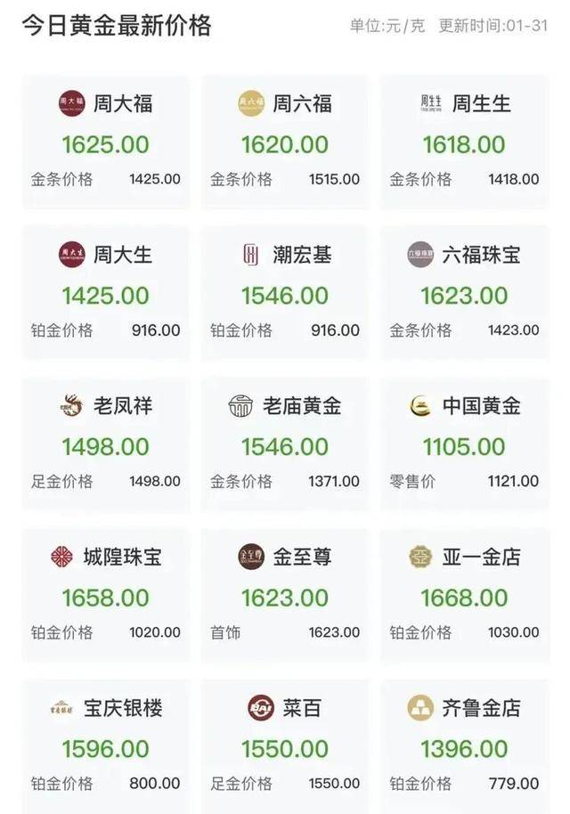 贵金属黄金价格(上海贵金属黄金价格)