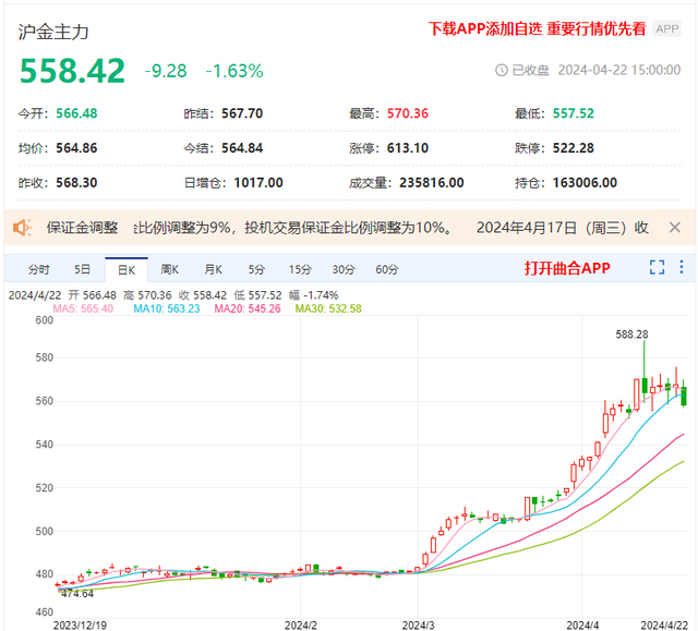 kitco贵金属行情(kitco贵金属行情怎么看)