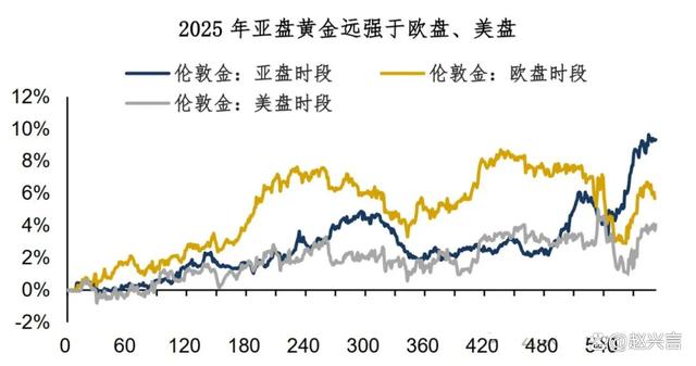 贵金属期货行情(贵金属期货行情实时行情)