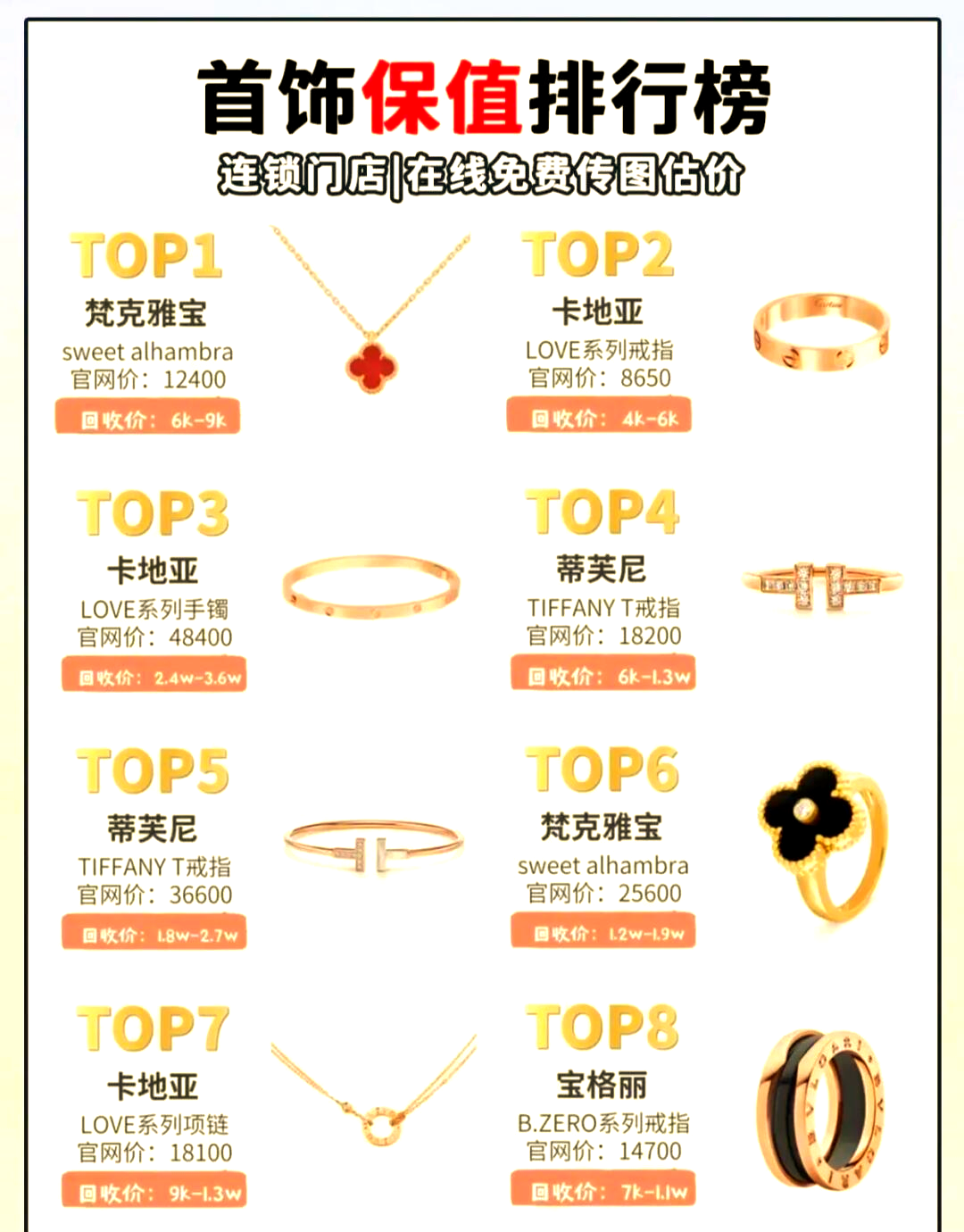 十大贵金属排行(中国十大贵金属排行)