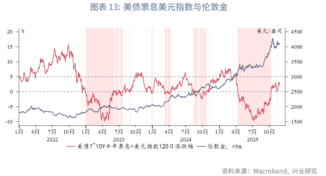 永丰贵金属实时行情(永丰贵金属实时行情走势)