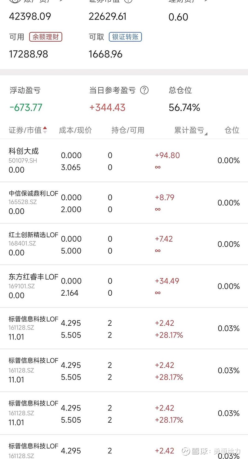 虚拟货币套利(虚拟币套牢什么意思)