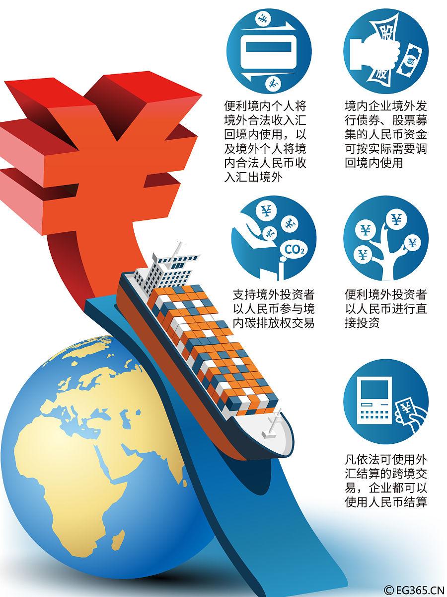 央行货币投放(央行货币投放数据在哪里查)