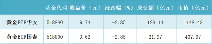 博时合惠货币b(博时合惠货币b主要投资)
