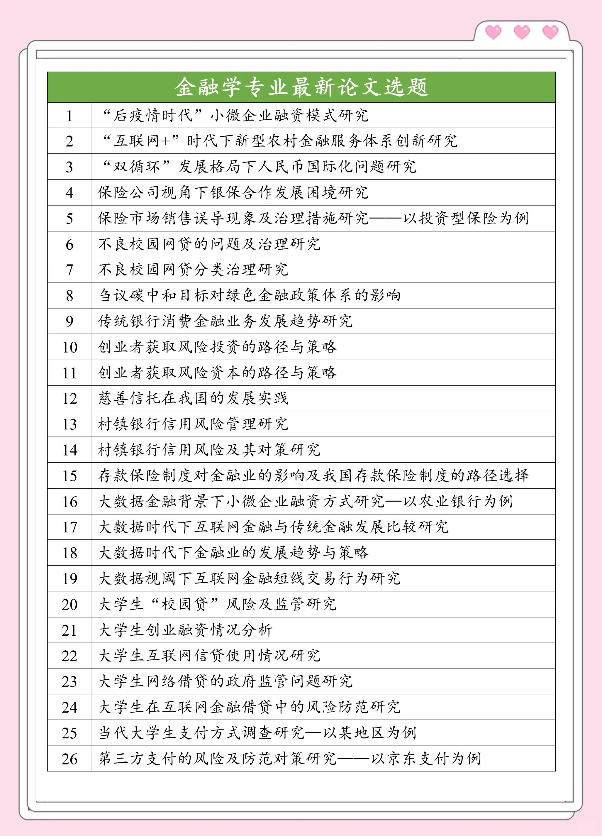 有关货币的论文(有关货币的论文题目)