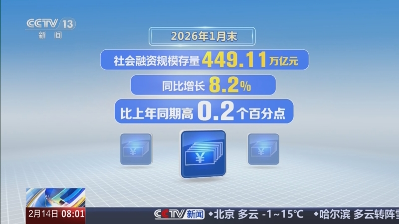 广义货币余额(广义货币余额通俗理解)